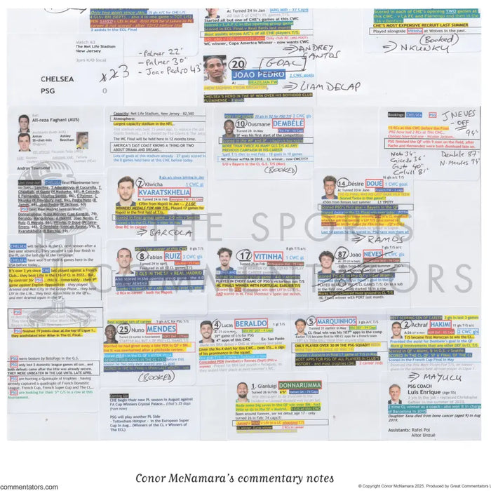 FOOTBALL FIFA Club World Cup Final FOOTBALL Chelsea v Paris St Germain MetLife Stadium New Jersey 13 July 2025. Conor