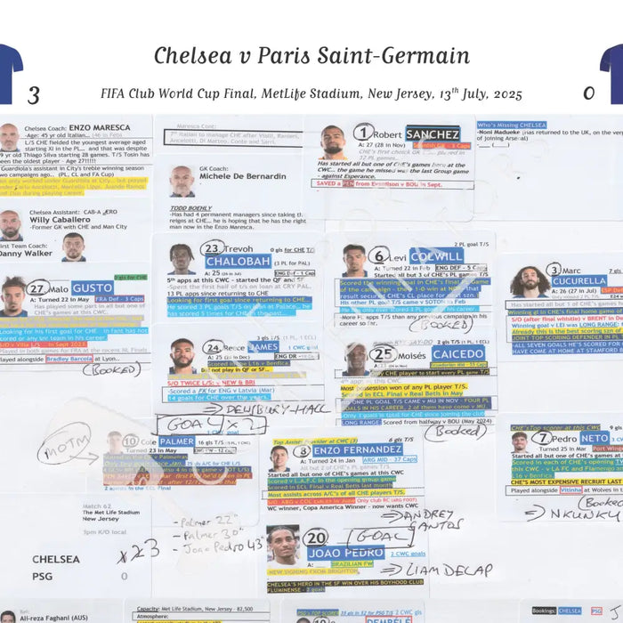 FOOTBALL FIFA Club World Cup Final FOOTBALL Chelsea v Paris St Germain MetLife Stadium New Jersey 13 July 2025. Conor
