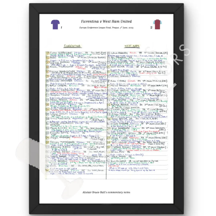 FOOTBALL Fiorentina v West Ham United Europa Conference League Final Prague. June 7 2023. Alistair Bruce-Ball A3 Framed