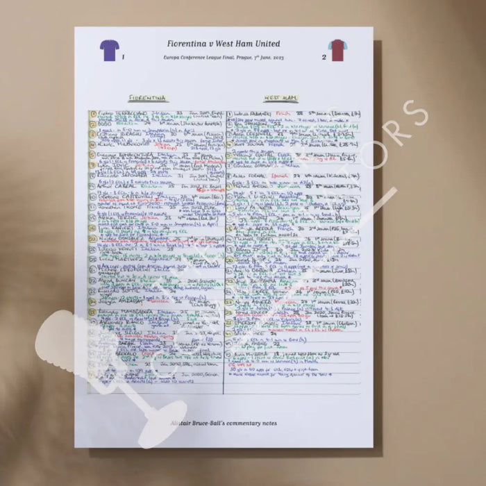 FOOTBALL Fiorentina v West Ham United Europa Conference League Final Prague. June 7 2023. Alistair Bruce-Ball A3 Print