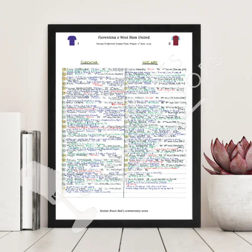 FOOTBALL Fiorentina v West Ham United Europa Conference League Final Prague. June 7 2023. Alistair Bruce-Ball Picture