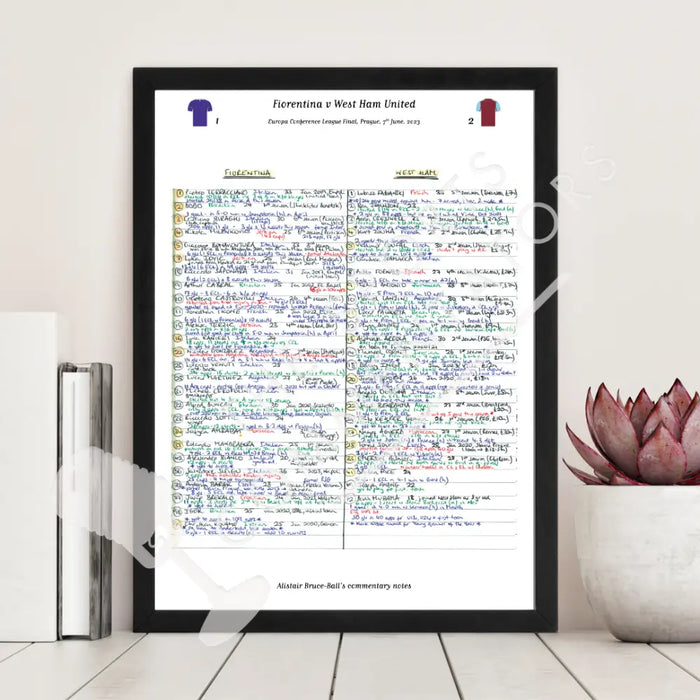 FOOTBALL Fiorentina v West Ham United Europa Conference League Final Prague. June 7 2023. Alistair Bruce-Ball Picture