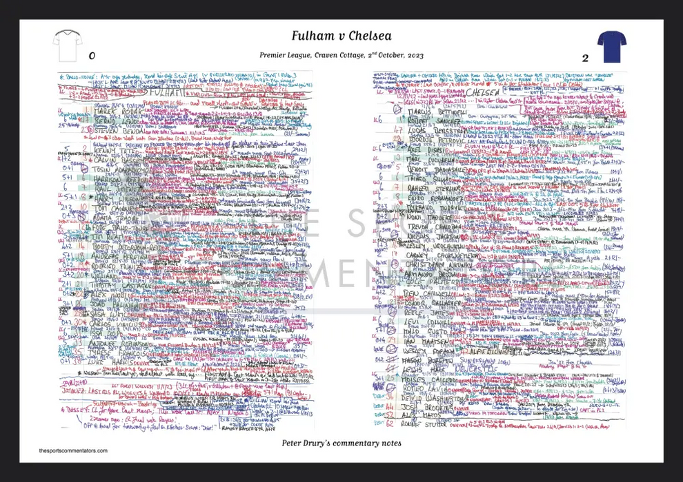 FOOTBALL Fulham v Chelsea Premier League Craven Cottage 2 October 2023. Peter Drury. Picture Frames