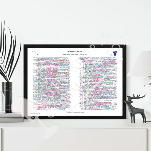 FOOTBALL Fulham v Chelsea Premier League Craven Cottage 2 October 2023. Peter Drury. Picture Frames