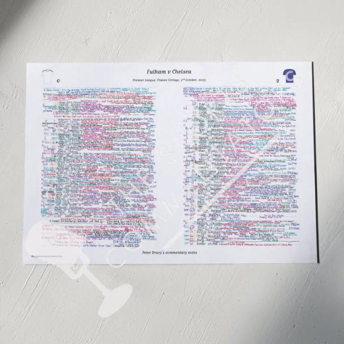 FOOTBALL Fulham v Chelsea Premier League Craven Cottage 2 October 2023. Peter Drury. Picture Frames