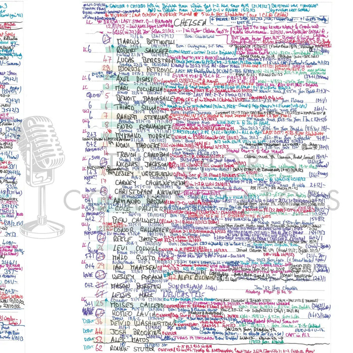 FOOTBALL Fulham v Chelsea Premier League Craven Cottage 2 October 2023. Peter Drury. Picture Frames