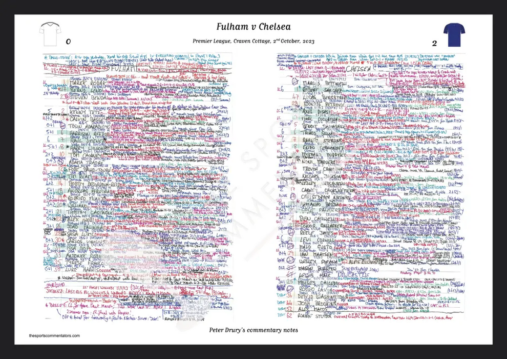 FOOTBALL Fulham v Chelsea Premier League Craven Cottage 2 October 2023. Peter Drury. Picture Frames