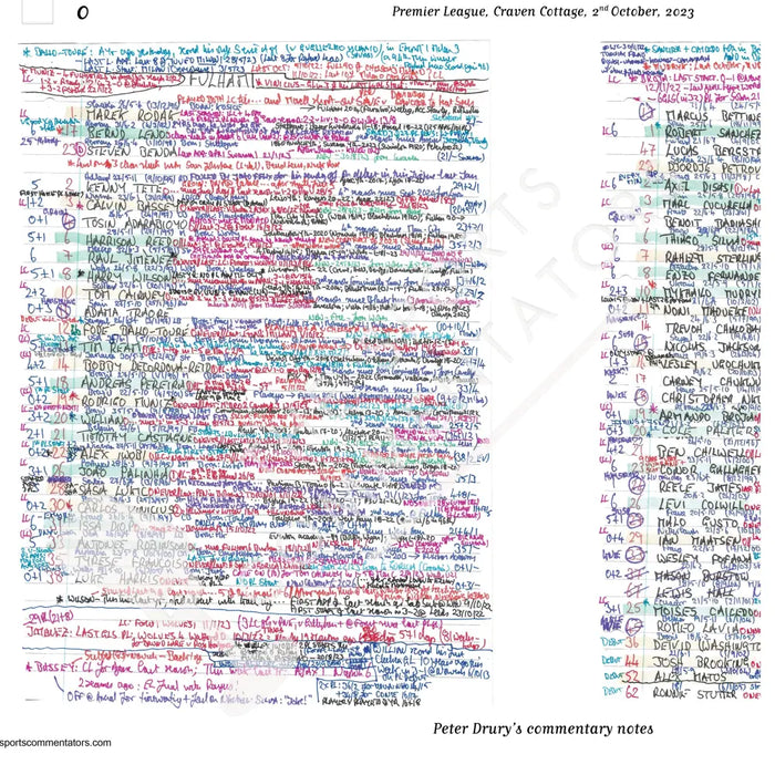 FOOTBALL Fulham v Chelsea Premier League Craven Cottage 2 October 2023. Peter Drury. Picture Frames