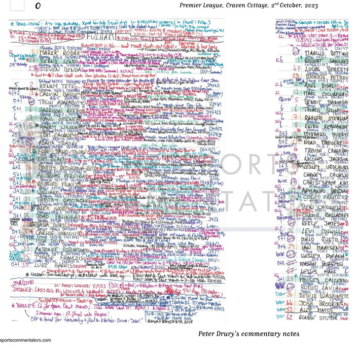 FOOTBALL Fulham v Chelsea Premier League Craven Cottage 2 October 2023. Peter Drury. Picture Frames
