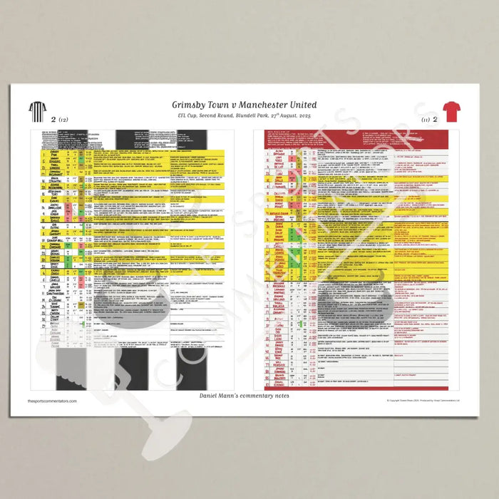 FOOTBALL Grimsby Town v Manchester United. EFL Cup Second Round Blundell Park. 27 August 2025. Daniel Mann. A3 (print