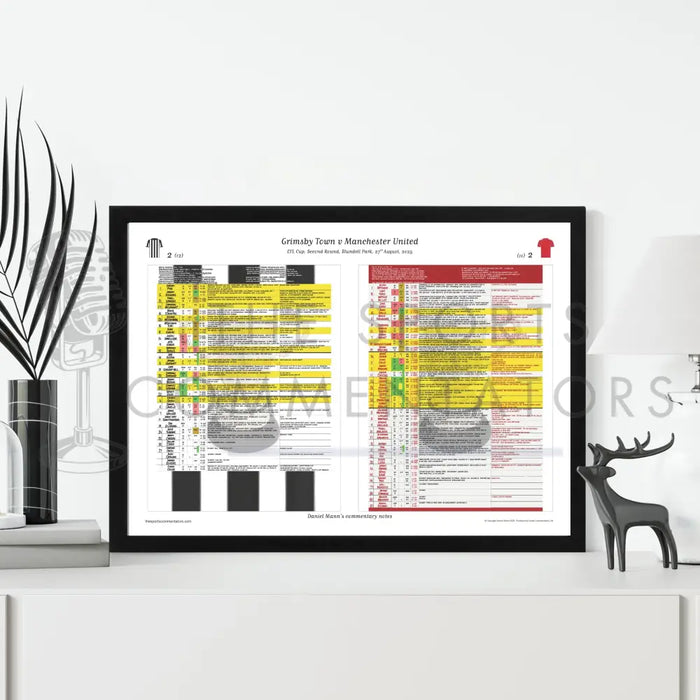 FOOTBALL Grimsby Town v Manchester United. EFL Cup Second Round Blundell Park. 27 August 2025. Daniel Mann. Picture
