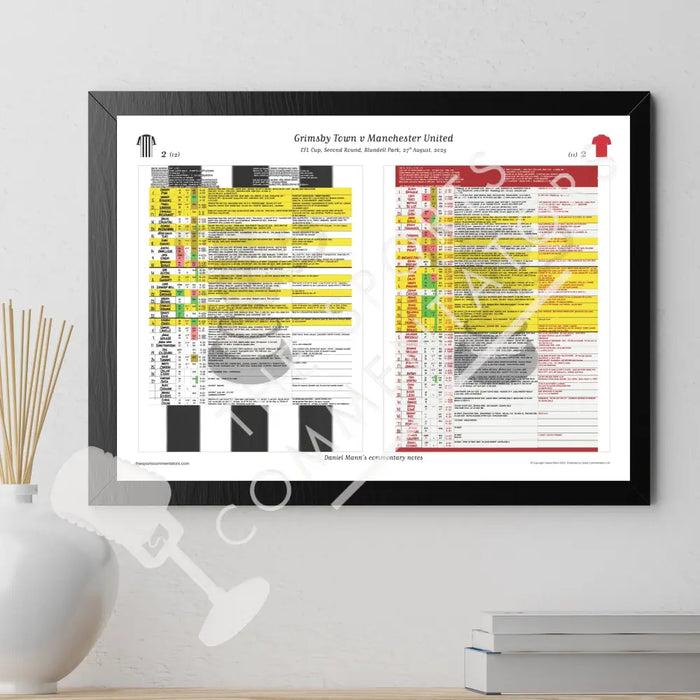 FOOTBALL Grimsby Town v Manchester United. EFL Cup Second Round Blundell Park. 27 August 2025. Daniel Mann. Picture