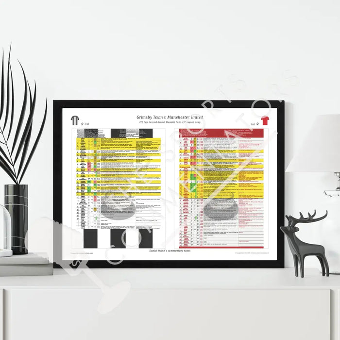 FOOTBALL Grimsby Town v Manchester United. EFL Cup Second Round Blundell Park. 27 August 2025. Daniel Mann. Picture