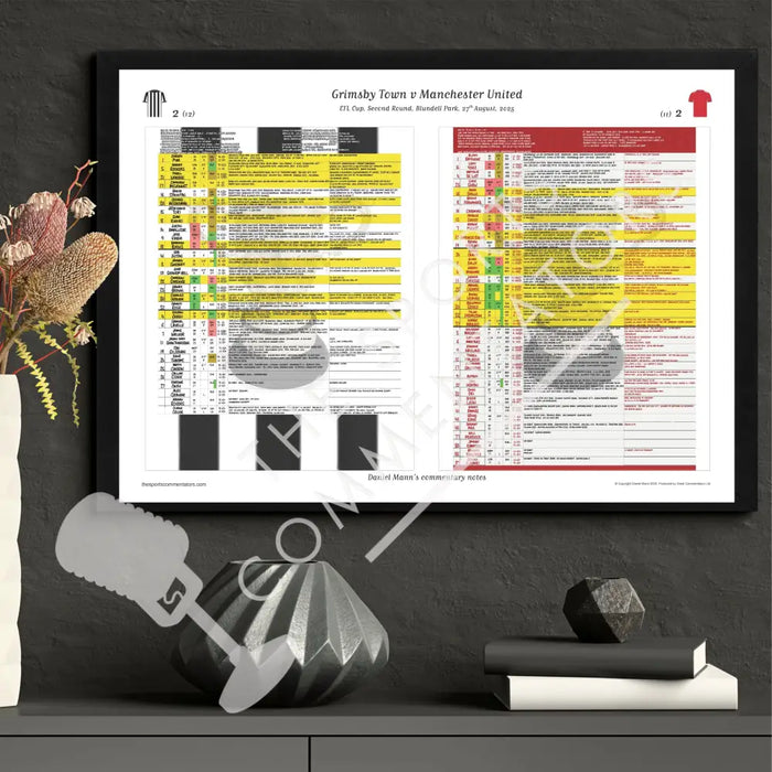 FOOTBALL Grimsby Town v Manchester United. EFL Cup Second Round Blundell Park. 27 August 2025. Daniel Mann. Picture