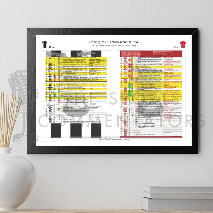 FOOTBALL Grimsby Town v Manchester United. EFL Cup Second Round Blundell Park. 27 August 2025. Daniel Mann. Picture