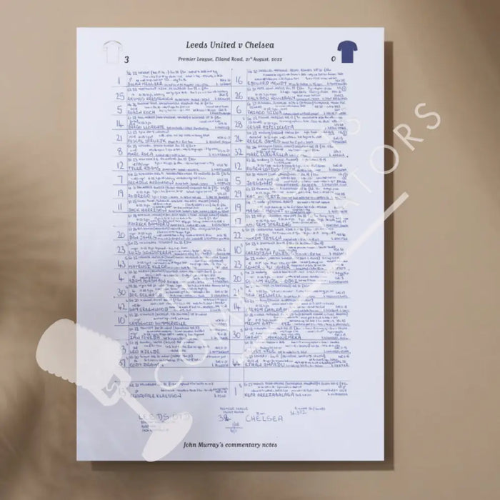 FOOTBALL Leeds United v Chelsea Premier League Elland Road August 21 2022. John Murray. A3 Print Picture Frames