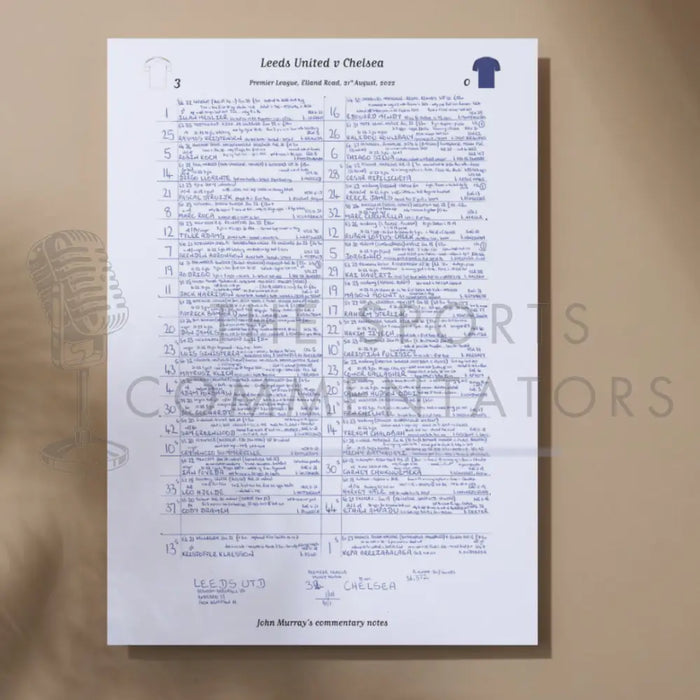FOOTBALL Leeds United v Chelsea Premier League Elland Road August 21 2022. John Murray. A3 Print Picture Frames
