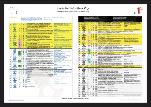 FOOTBALL Leeds United v Stoke City Championship Elland Road April 21 2025. Daniel Mann A3 Framed Print Picture Frames