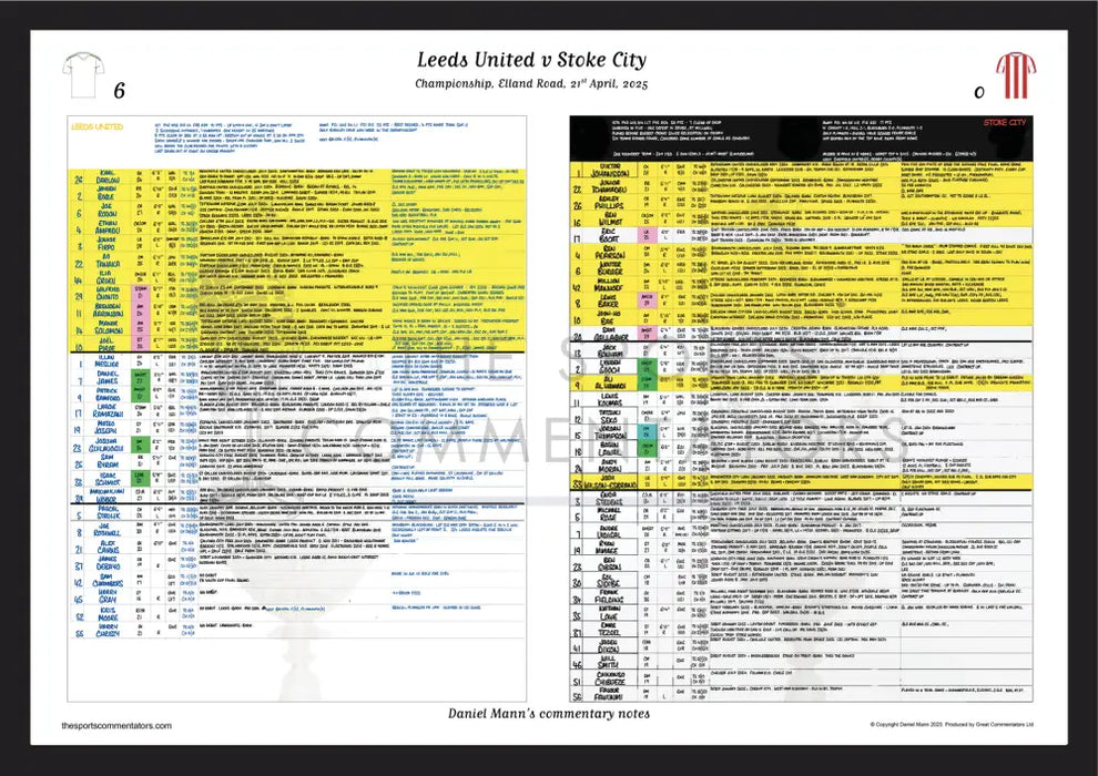 FOOTBALL Leeds United v Stoke City Championship Elland Road April 21 2025. Daniel Mann A3 Framed Print Picture Frames