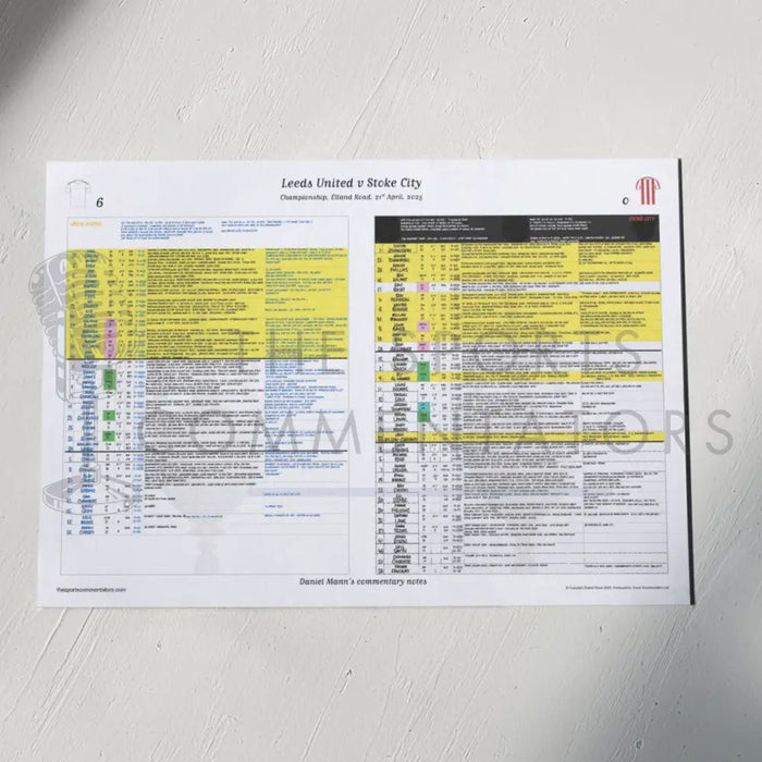 FOOTBALL Leeds United v Stoke City Championship Elland Road April 21 2025. Daniel Mann A3 Print Only Picture Frames