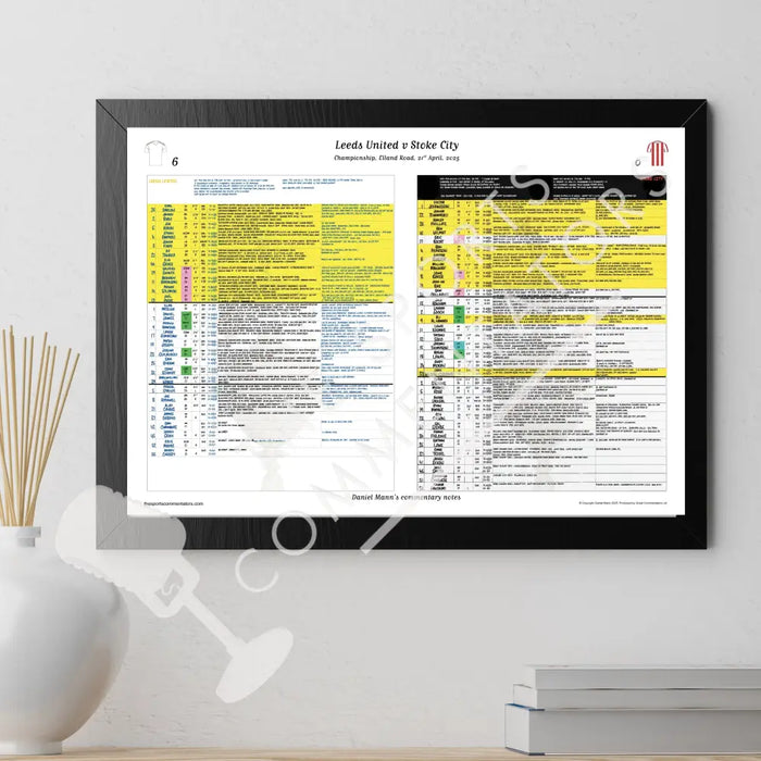 FOOTBALL Leeds United v Stoke City Championship Elland Road April 21 2025. Daniel Mann Picture Frames