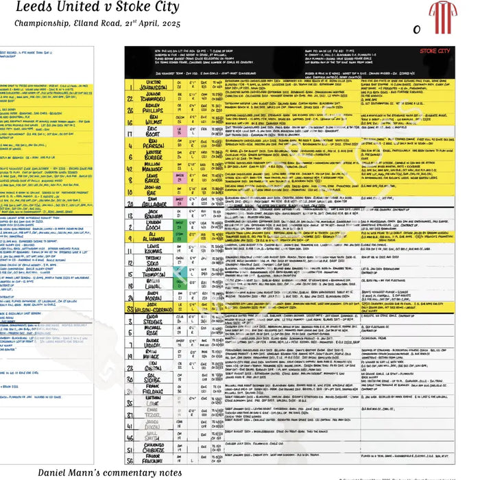 FOOTBALL Leeds United v Stoke City Championship Elland Road April 21 2025. Daniel Mann Picture Frames