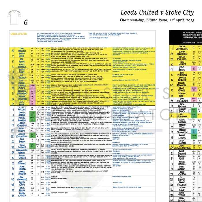 FOOTBALL Leeds United v Stoke City Championship Elland Road April 21 2025. Daniel Mann Picture Frames