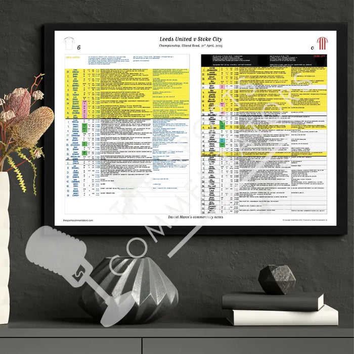 FOOTBALL Leeds United v Stoke City Championship Elland Road April 21 2025. Daniel Mann Picture Frames