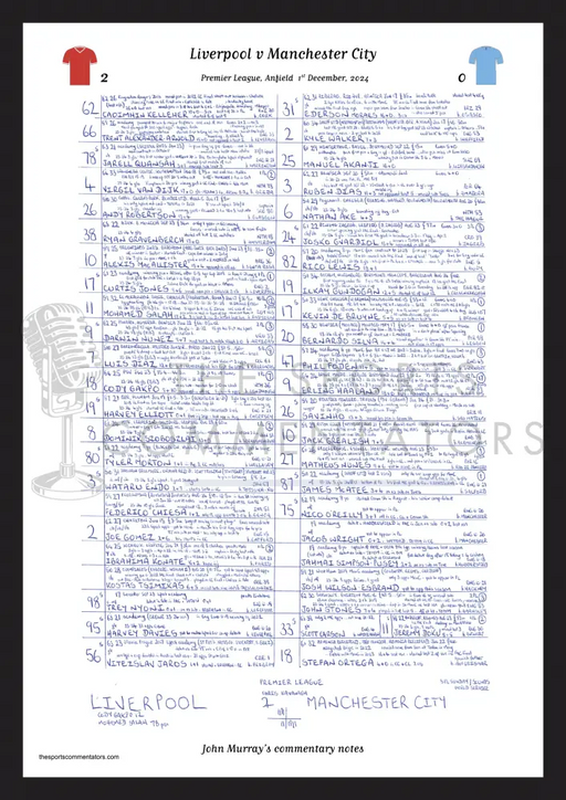 FOOTBALL Liverpool v Manchester City Premier League Anfield December 1 2024. John Murray. A3 Framed Print Picture Frames