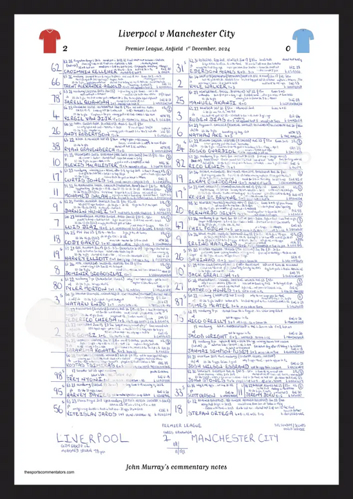 FOOTBALL Liverpool v Manchester City Premier League Anfield December 1 2024. John Murray. A3 Framed Print Picture Frames