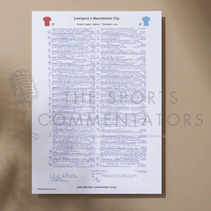 FOOTBALL Liverpool v Manchester City Premier League Anfield December 1 2024. John Murray. A3 Print Picture Frames