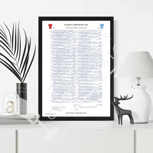 FOOTBALL Liverpool v Manchester City Premier League Anfield December 1 2024. John Murray. Picture Frames