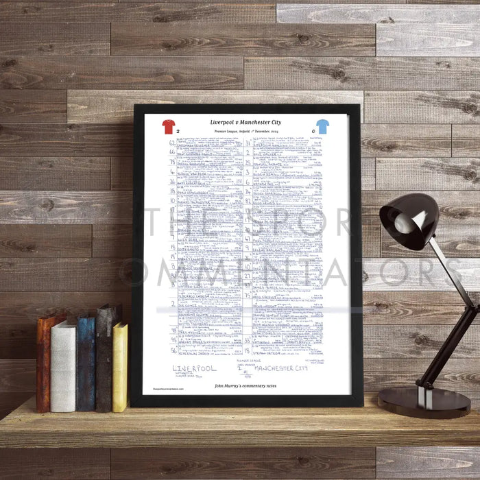 FOOTBALL Liverpool v Manchester City Premier League Anfield December 1 2024. John Murray. Picture Frames