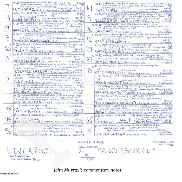 FOOTBALL Liverpool v Manchester City Premier League Anfield December 1 2024. John Murray. Picture Frames