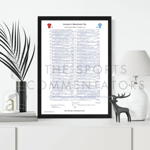 FOOTBALL Liverpool v Manchester City Premier League Anfield December 1 2024. John Murray. Picture Frames