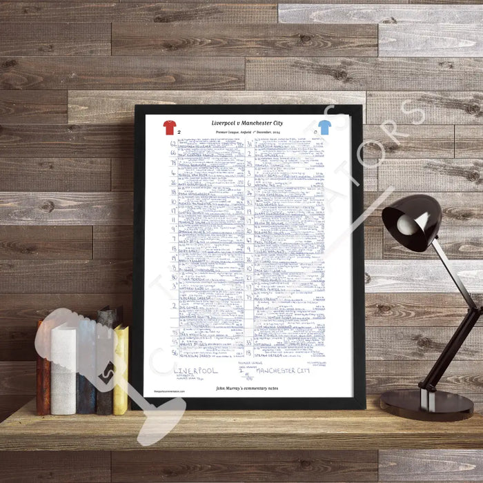 FOOTBALL Liverpool v Manchester City Premier League Anfield December 1 2024. John Murray. Picture Frames