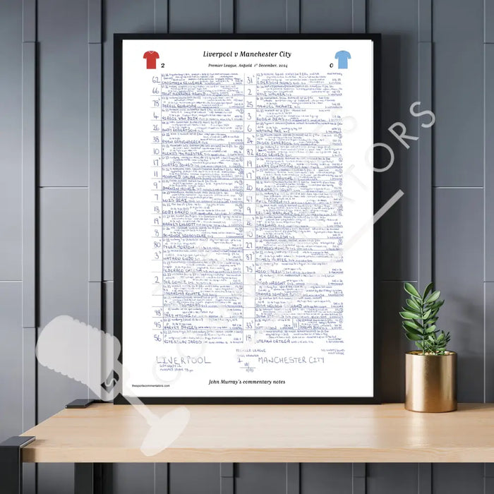 FOOTBALL Liverpool v Manchester City Premier League Anfield December 1 2024. John Murray. Picture Frames