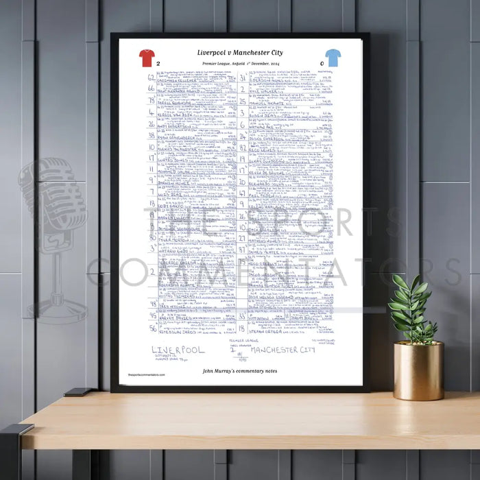 FOOTBALL Liverpool v Manchester City Premier League Anfield December 1 2024. John Murray. Picture Frames