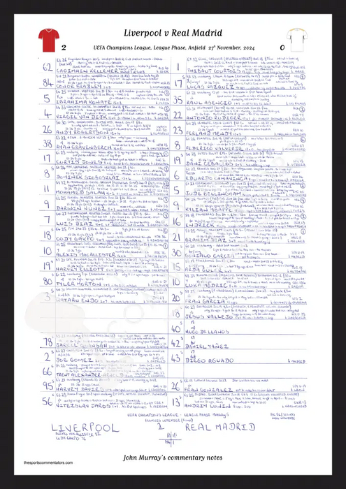 FOOTBALL Liverpool v Real Madrid Champions League League Phase Anfield November 27 2024. John Murray. A3 Framed Print