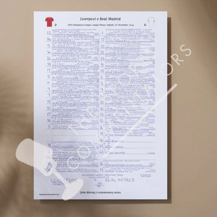 FOOTBALL Liverpool v Real Madrid Champions League League Phase Anfield November 27 2024. John Murray. A3 Print Picture