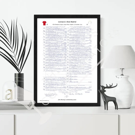 FOOTBALL Liverpool v Real Madrid Champions League League Phase Anfield November 27 2024. John Murray. Picture Frames