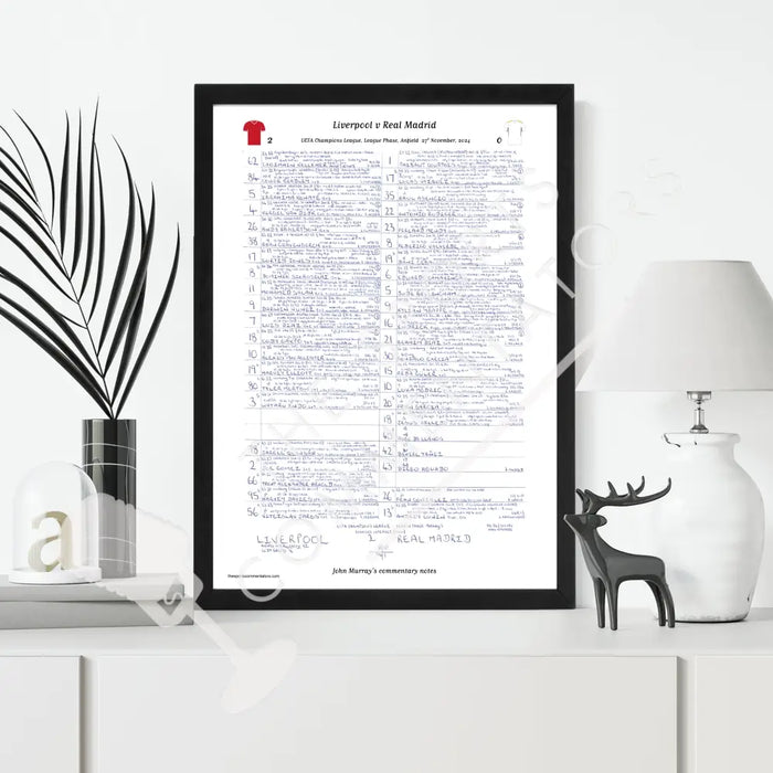 FOOTBALL Liverpool v Real Madrid Champions League League Phase Anfield November 27 2024. John Murray. Picture Frames