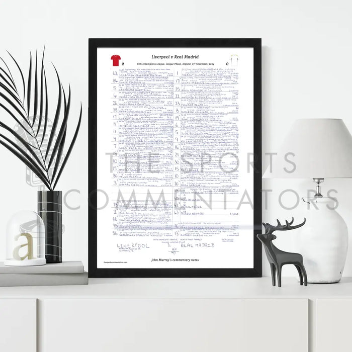 FOOTBALL Liverpool v Real Madrid Champions League League Phase Anfield November 27 2024. John Murray. Picture Frames
