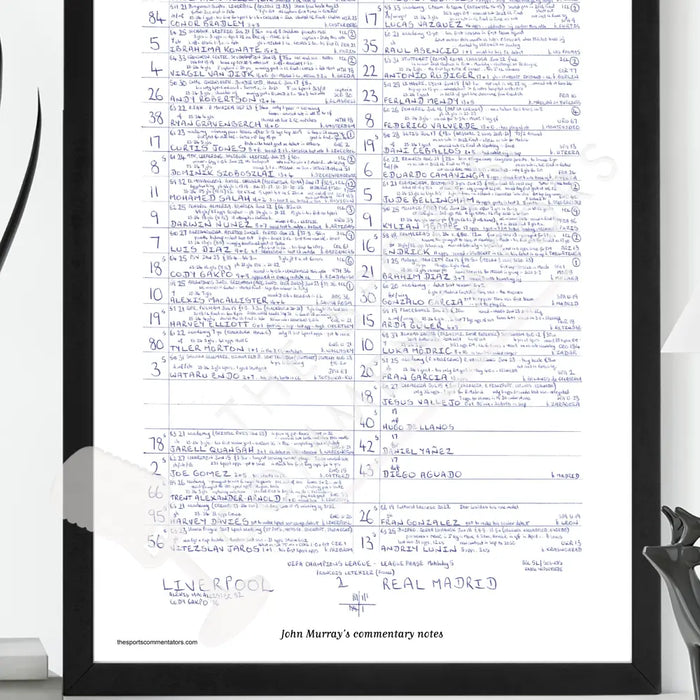 FOOTBALL Liverpool v Real Madrid Champions League League Phase Anfield November 27 2024. John Murray. Picture Frames