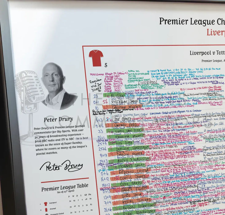 FOOTBALL Liverpool v Tottenham Hotspur Premier League Anfield 27 April 2025. Peter Drury A2 Signed Framed Print Picture