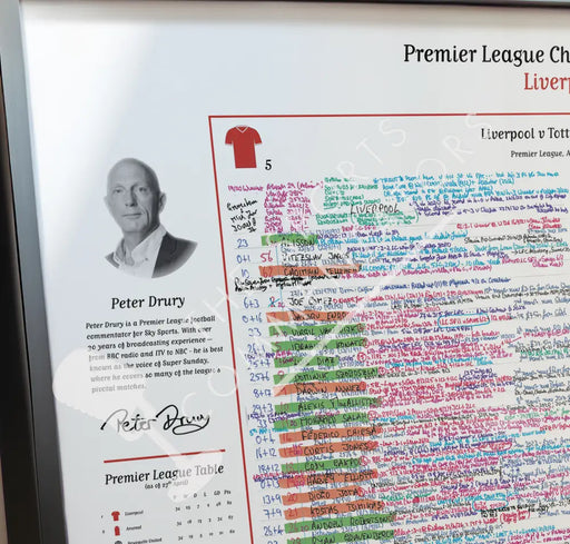 FOOTBALL Liverpool v Tottenham Hotspur Premier League Anfield 27 April 2025. Peter Drury A2 Signed Framed Print Picture