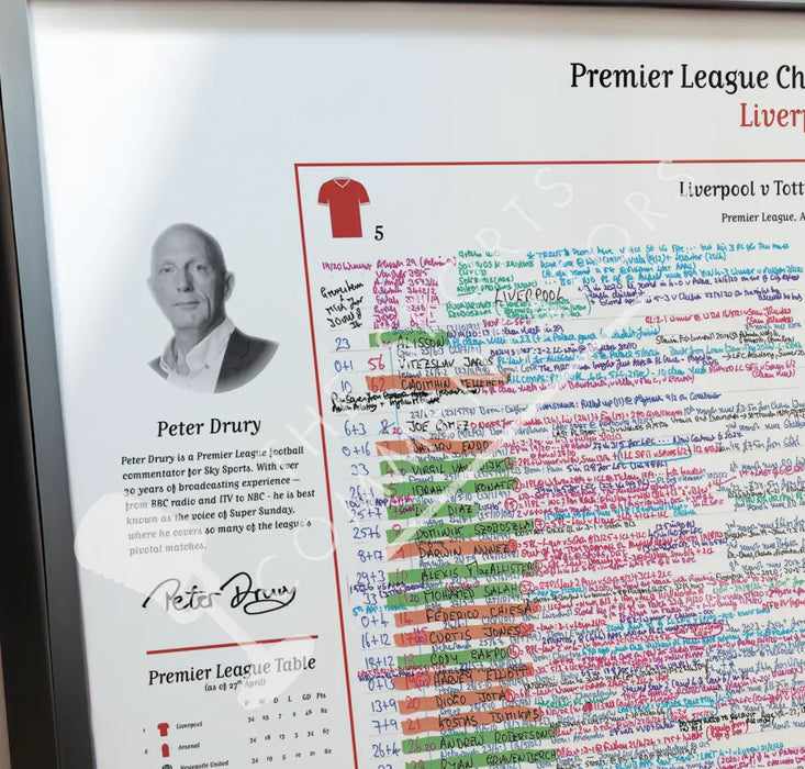 FOOTBALL Liverpool v Tottenham Hotspur Premier League Anfield 27 April 2025. Peter Drury A2 Signed Framed Print Picture