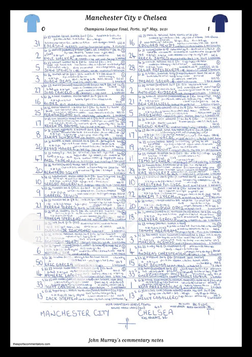 FOOTBALL Manchester City v Chelsea Champions League Final Porto. May 29 2021. John Murray. Picture Frames