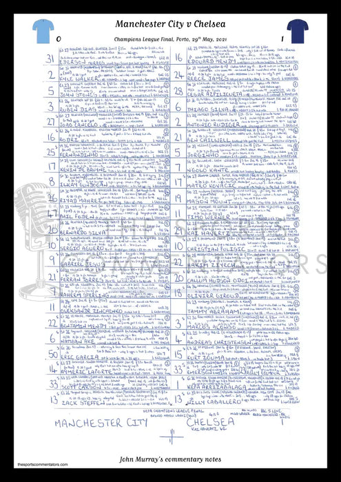 FOOTBALL Manchester City v Chelsea Champions League Final Porto. May 29 2021. John Murray. Picture Frames