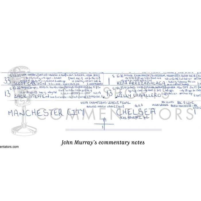 FOOTBALL Manchester City v Chelsea Champions League Final Porto. May 29 2021. John Murray. Picture Frames